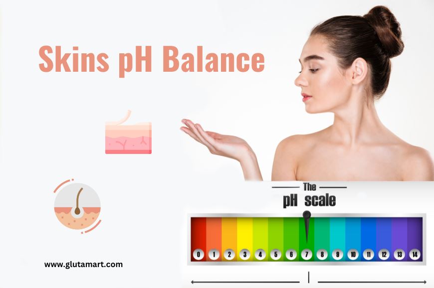 Understanding your Skins pH Balance