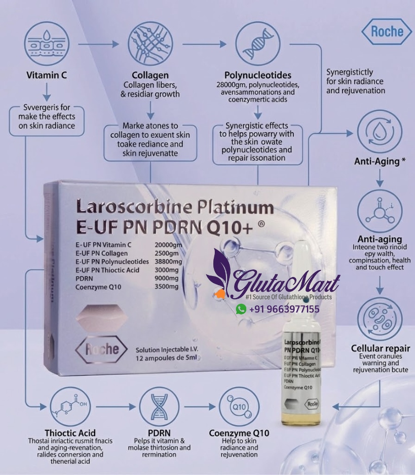 Laroscorbine Platinum EUF PN PDRN Vitamin C & Collagen Injection